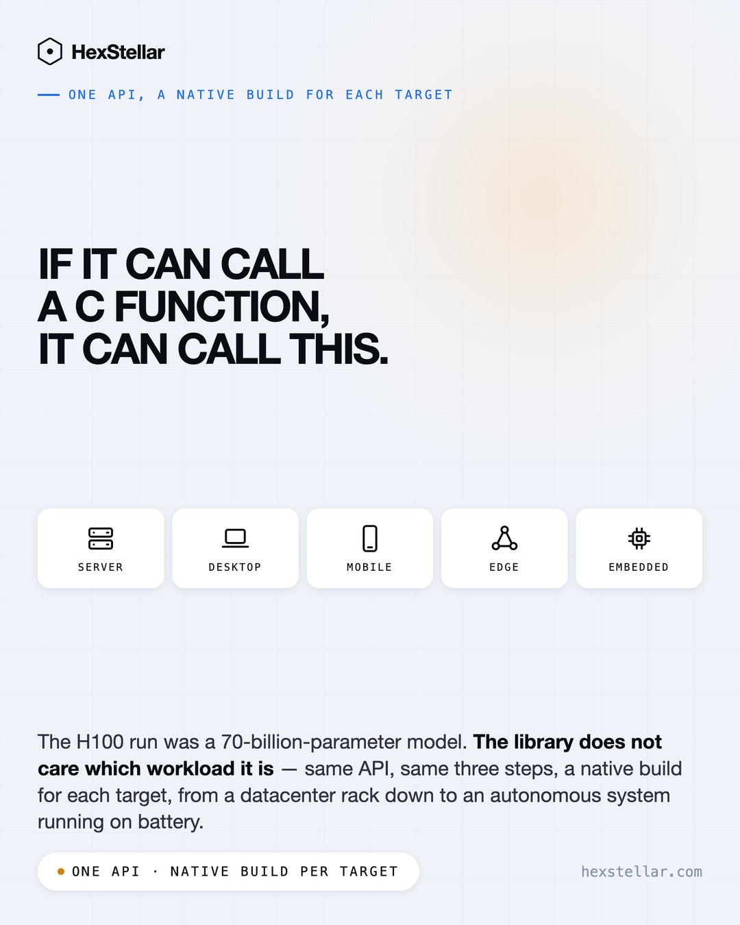 One native API across deployment targets